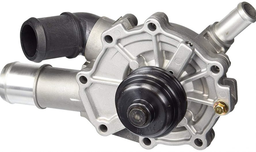 Automotive Water Pumps Market Trends, Share, Forecast, Size, Analysis & Growth