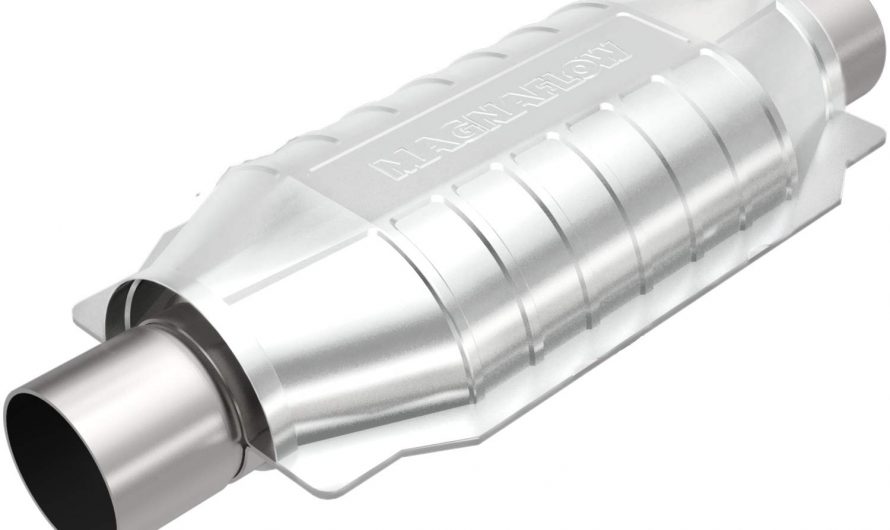 Automotive Catalytic Converters Market Report on and Status