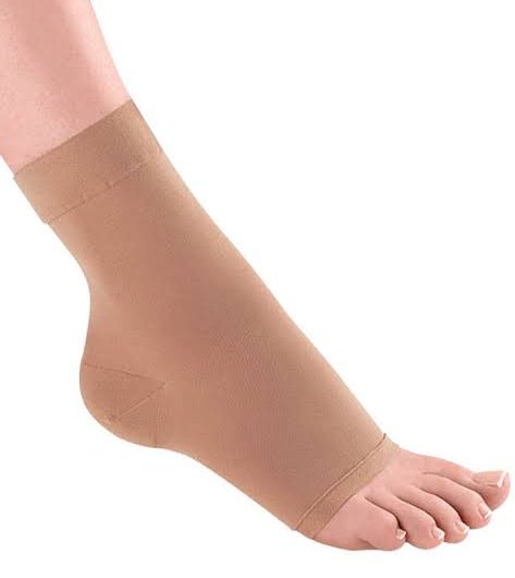 Ankle sleeve Market Report, Industry Size, Share