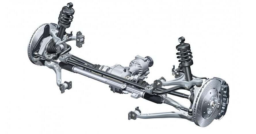 Automotive Suspension Market Size, Share, Growth, Trends, Analysis