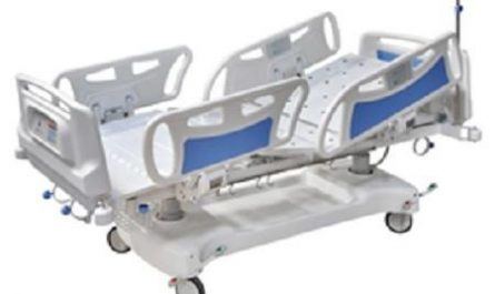 ICU bed Market