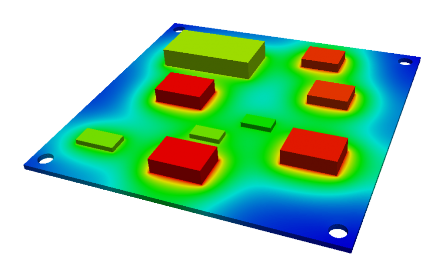 Thermal Analysis Market Outlook, Analysis, Size, Share and Forecast 2019 – 2024