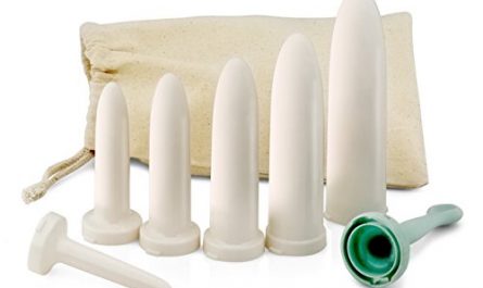 Vaginal Dilator Market