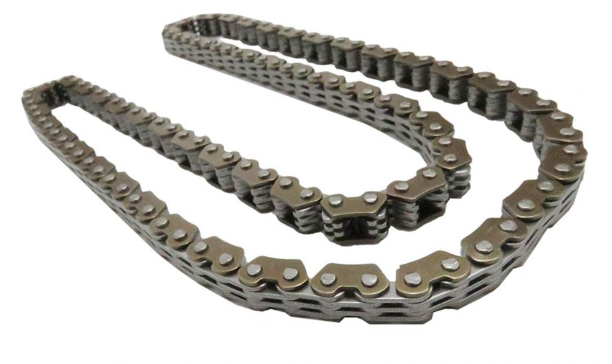 Cam Chain Market Analysis, Opportunities Growth