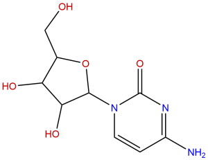 Cytidine Market