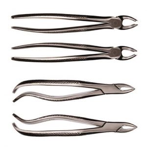 Dental Forceps Market