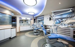 Dental Practice Market