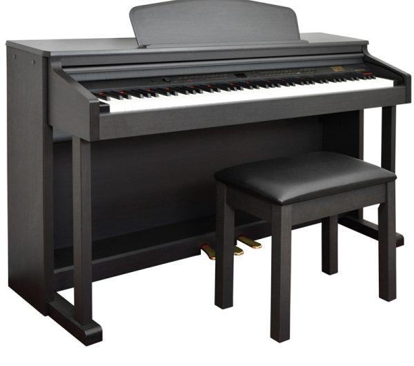 Digital Piano Market | Demand | Forecast by 2024