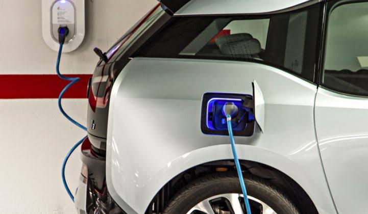 Global Electric Vehicle Charger (EVC) Industry Market Status, Growth, Data