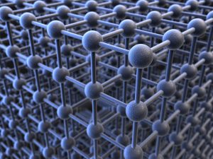 Electron Microscope Market