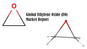 Ethylene Oxide Market