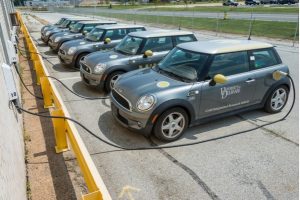 Global Grid-to-Vehicle System Market Size, Growth, Price, Trend, Market Analysis