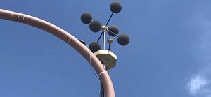 Gunshot Detection Systems
