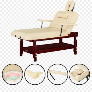 Massage Equipments Market