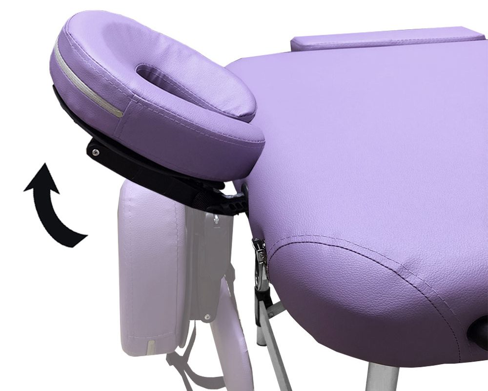 Massage Equipments Market