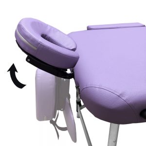 Massage Equipments Market