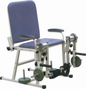 Physiotherapy Equipment Market