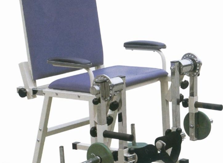 Physiotherapy Equipment Market Key Players,Share, Trend, Segmentation