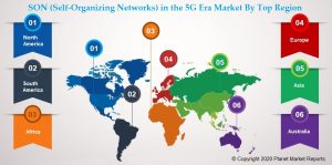 SON (Self-Organizing Networks) in the 5G Era Market By Top Region