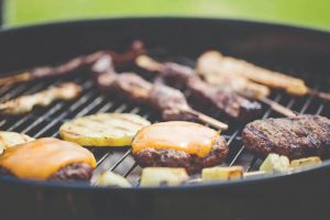Global Grilling Cookware Rotisseries Market Size, Share, Growth, Price, Trend, Market Analysis and Forecast 2019 to 2024