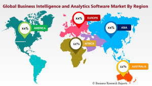 Digital Workplace Software Market