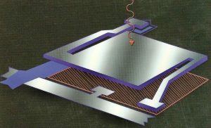 Microbolometer Market