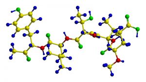Peptide Synthesis Market