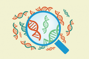 Prenatal Genetic Testing Market