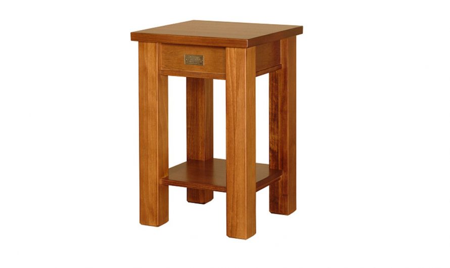 Global Side Table Market | Growth, Trends, Sales Strategy