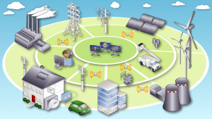 Smart Grid