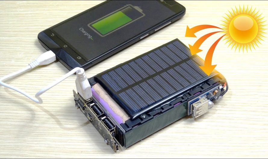 Solar Power Banks Market | Comprehensive Analysis, Segment