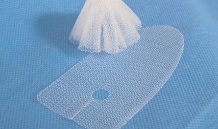 Surgical Mesh Market