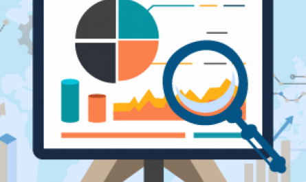 Global Harbor Signalling Light Market Size, Share, Growth, Price, Trend, Market Analysis and Forecast 2019 to 2024