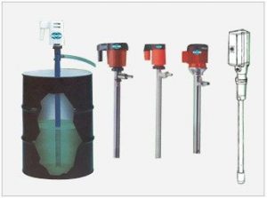 Global Hand-cranked Drum Pump Market Size, Share, Growth, Price, Trend, Market Analysis and Forecast 2019 to 2024