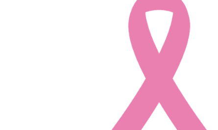 Breast Cancer Screening Market