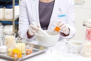 Compounding Pharmacy Market