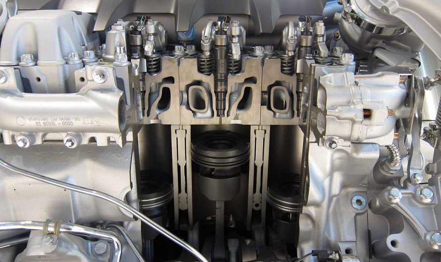 Global Diesel Fuel Injection Systems Market Opportunity Analysis and Industry