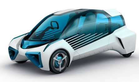 Fuel Cell Electric Vehicles