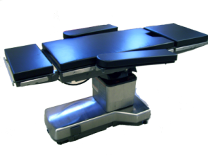 Used and Refurbished Medical Equipment Market