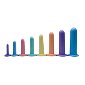Vaginal Dilators Market