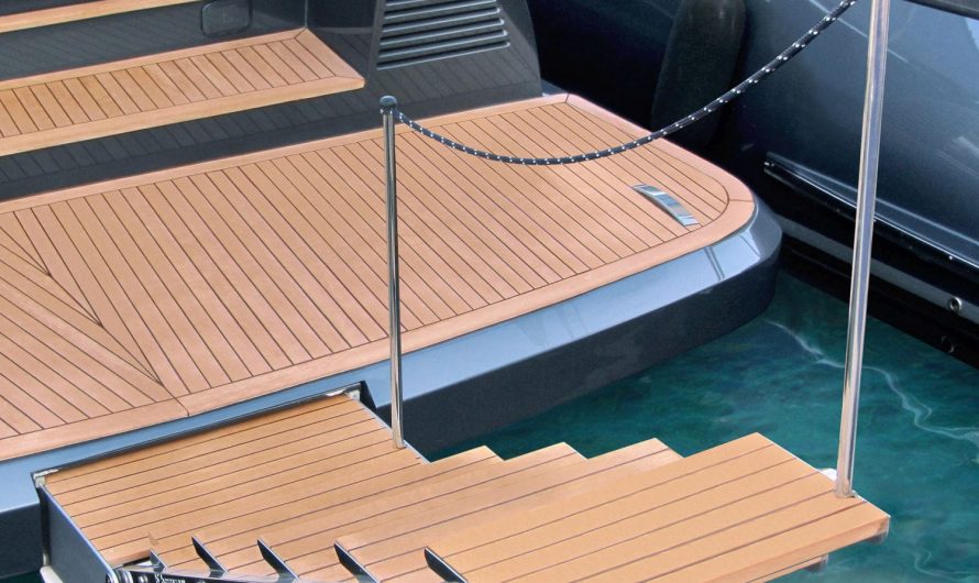 Global Yacht Gangways Market Status, Information, Growth Rate