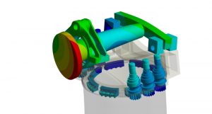 Yaw System
