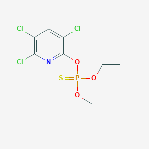 Global Chlorpyrifos Market – Industry Segment, Size, Analysis