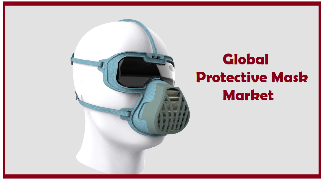 Global Protective Mask Market