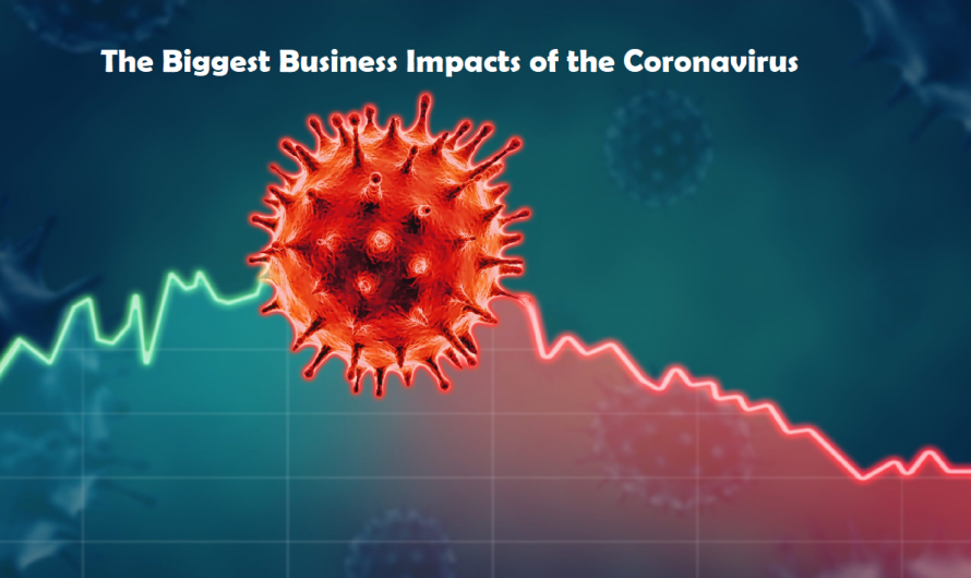 The Biggest Business Impacts of the Coronavirus