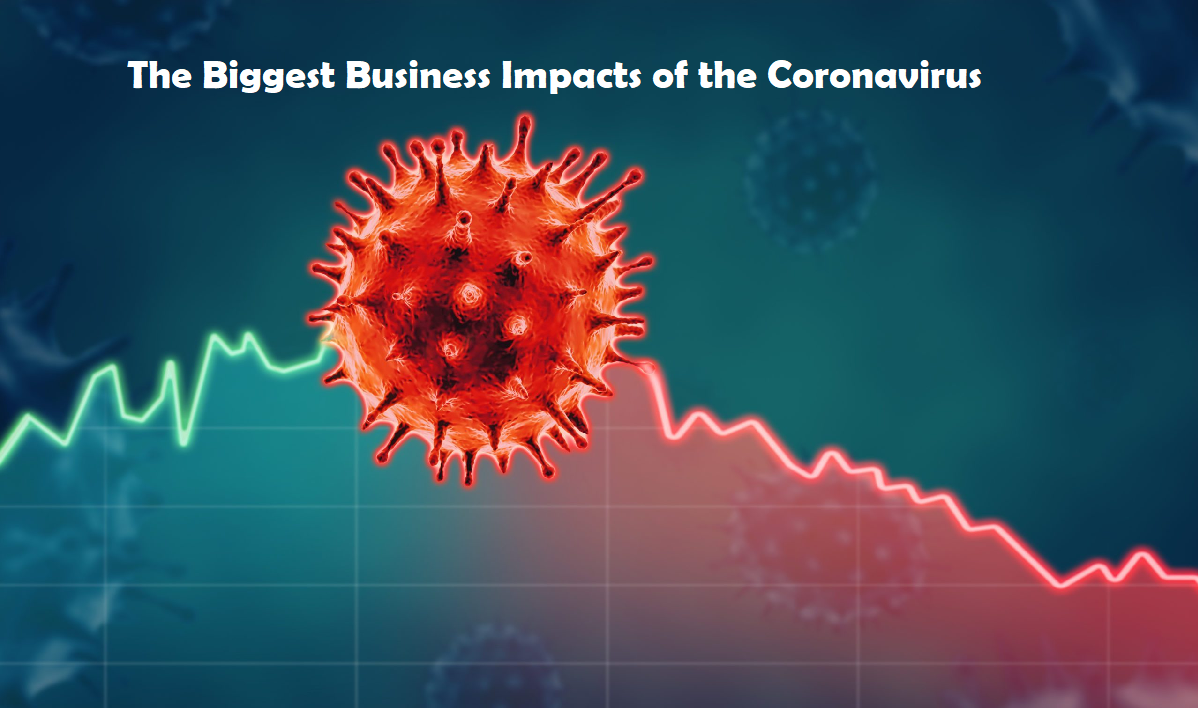 The Biggest Business Impacts of the Coronavirus