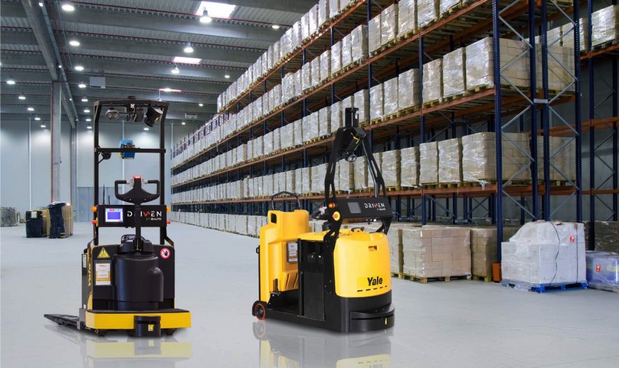 Warehouse Automation Market, Status, Forecast by Players