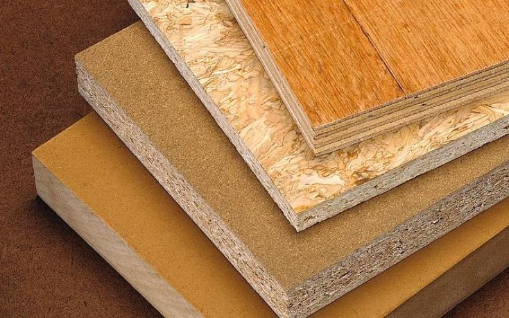 Global Wood Based Panel Market Share, Trend, Segmentation