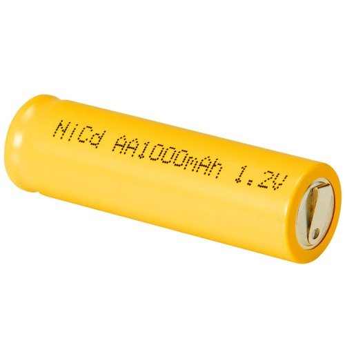 Global Nickel-cadmium Batteries Market Share, Growth, Analysis, Size